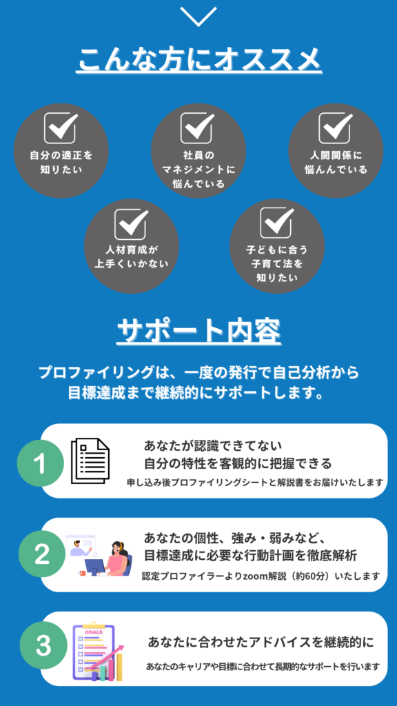 Section 4